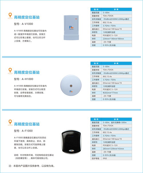 品鉑科技閃耀亮相iote 2020 蘇州國際物聯網展，引領高精度定位系統研發新風向